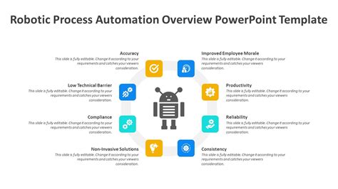Image result for Robotic Process Automation vs AI Summary Slide