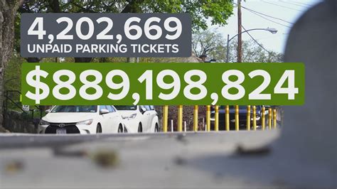 Fake Speeding Ticket