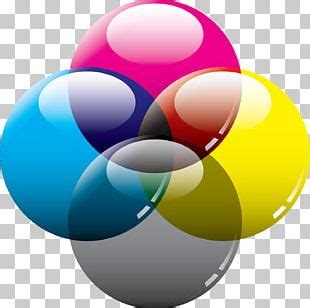 CMYK Color Model 的图像结果