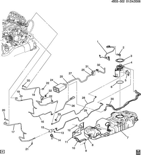 How to Understand and Interpret the Buick Rendezvous Fuel Line Diagram