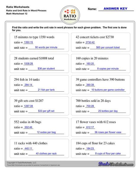 Image result for Unit Rate Math Problems