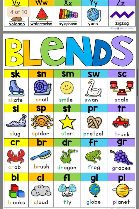 Free Online Phonics Games For Kindergarten Play Splashlearn’s Phonics ...