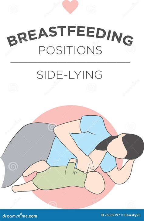 Lying Down Nursing Breastfeeding at Gwendolyn Samuels blog