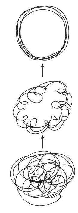 Problem Solving Mindset 的图像结果