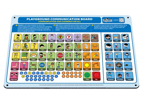 Image result for Core Board Color Coding Guide