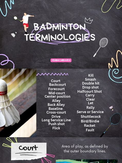 Badminton Words 的图像结果