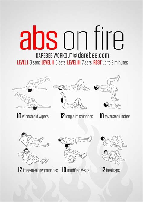 Kuvatulokset haulle burn belly fat men