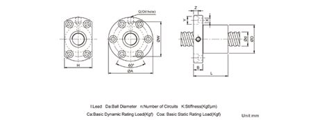 Precision Ball Screws | High-Performance Motion Control