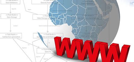 Image result for PLX Tracker