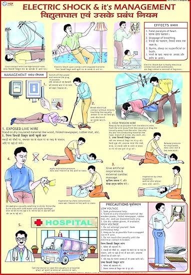 Electric Shock & It's Treatment Chart English and Hindi (A3) Wall Chart ...