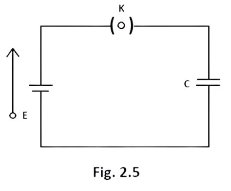 Image result for Class 12 Physics Chapter 2 Examples Solutions
