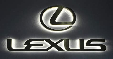 Image result for LED Programable