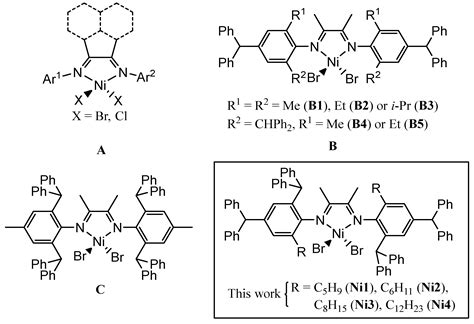 N,N-Bis(2,4-Dibenzhydryl-6-cycloalkylphenyl)butane-2,3-diimine–Nickel ...