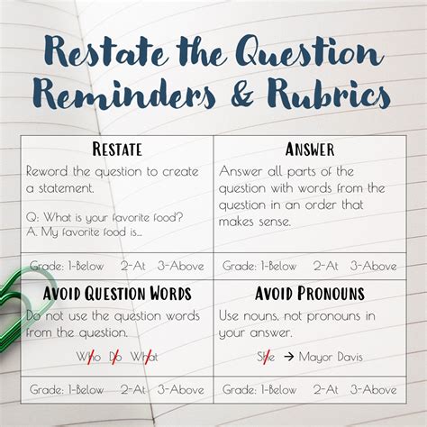 How to Practice Restating the Question — Teaching Heart & Soul