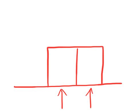 Normal Force 的图像结果