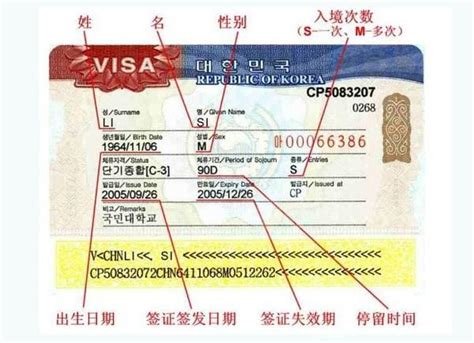 韩国签证申请表 填写模版_word文档在线阅读与下载_无忧文档