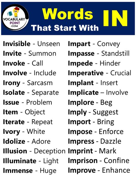 Words That Start with IN - Vocabulary Point