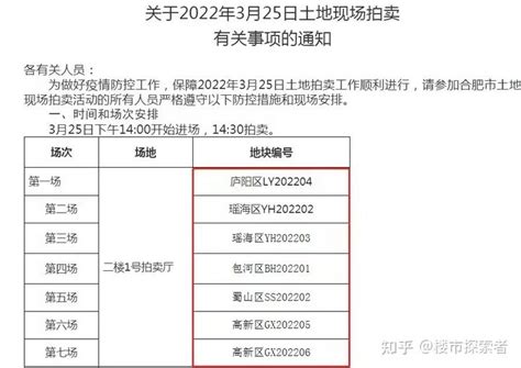 杭州二手房挂牌量如何查询？ - 知乎