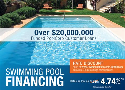 How To Finance A Pool In 2023: A Comprehensive Guide - The Hacks For ...