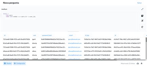 Image result for Metabase Dashboard Tutorial
