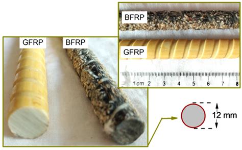 Bond Behavior of Recycled Tire Steel-Fiber-Reinforced Concrete and ...