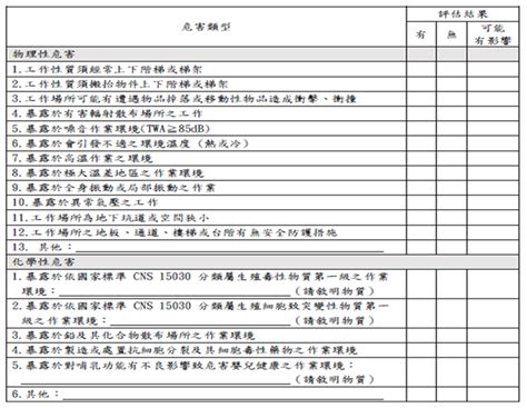 JavaScript Read CSV File 的图像结果
