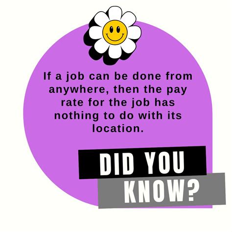 If a job is fully remote, then the pay rate for the job is whatever ...