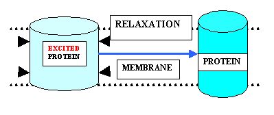 SciTecLibrary