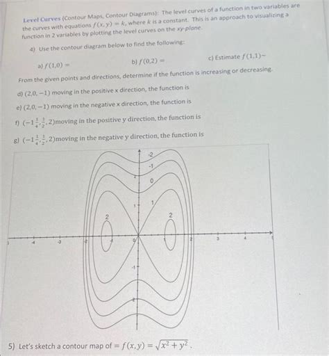Image result for Level Curves Examples