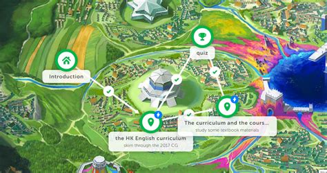 Image result for Class Craft Overview