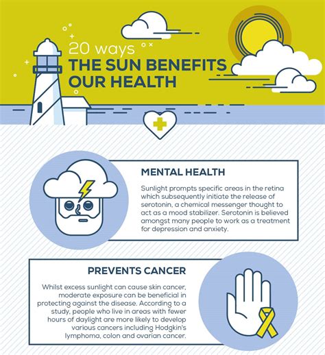 20 Ways Sun Benefits Our Health