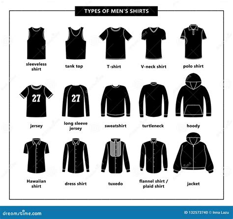 Types Of Clothing Styles Male at Brianna Hort blog