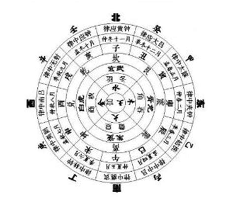 乐理知识：民族调式——五声正音与偏音_教学空间_中音在线