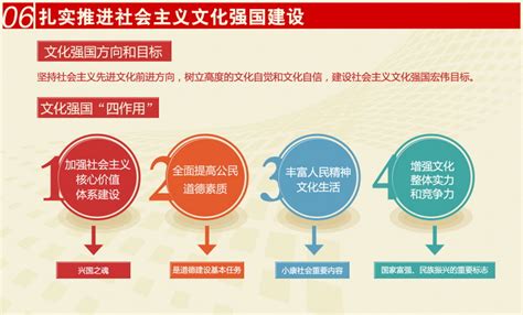 重磅！吉林省“十四五”《规划纲要》正式发布 一图看懂-中国吉林网