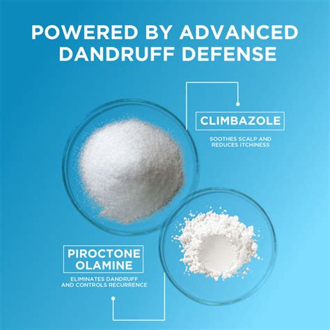 Dandruff & Hairfall – N Plus Pro
