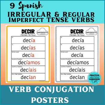 Spanish IMPERFECT TENSE Regular & Irregular Verb Conjugation Chart Poster