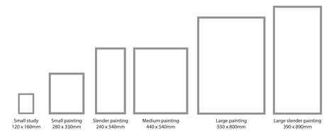 Standard Frame Sizes