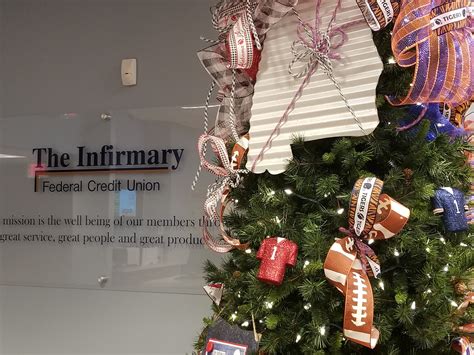 THE INFIRMARY FEDERAL CREDIT UNION - Mobile AL - Hours, Directions ...
