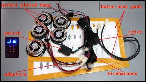 car heater