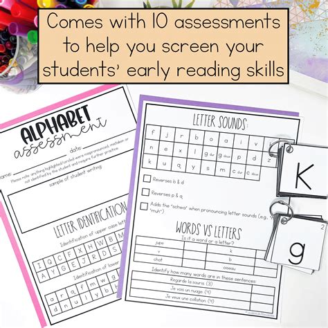 French Phonological Awareness Assessments | French Science of Reading ...