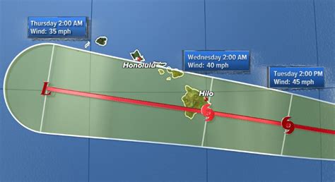 Calvin now a strong tropical storm; Hawaii Island landfall possible