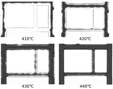 A New Approach for the Control and Reduction of Warpage and Residual ...
