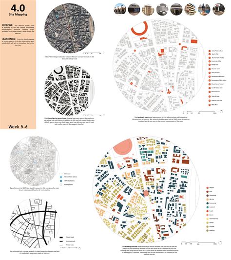 Mosaic Of Urban Activities | CEPT - Portfolio