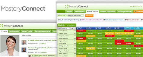 MasteryConnect: Testing For a Reason | EdSurge News