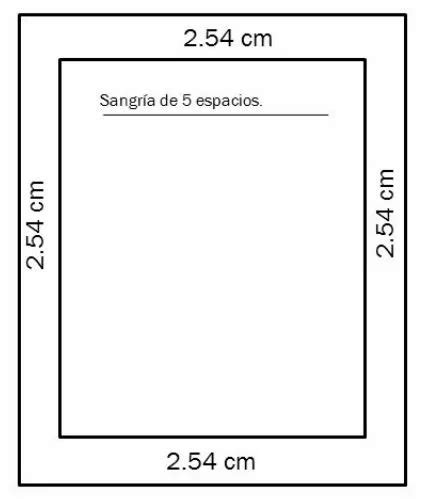 Normas APA con plantilla y generador 2025 - Séptima edición