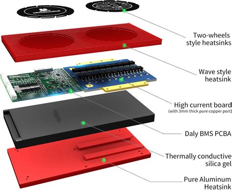 Buy DALY Smart BMS Li-ion 13S 48V 150A with Programmable Bluetooth ...