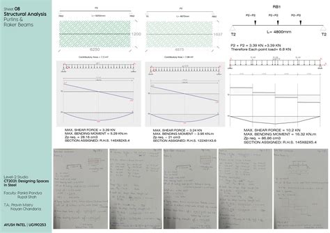 Exhibition Plinth- A library extension. | CEPT - Portfolio