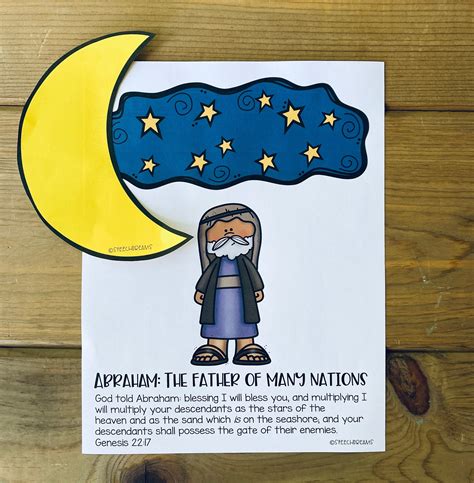 Abraham Father Kjv at Kate Wardill blog