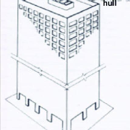 Image result for Tube Tutorial