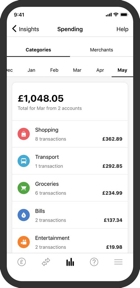 Image result for First Direct Banking App